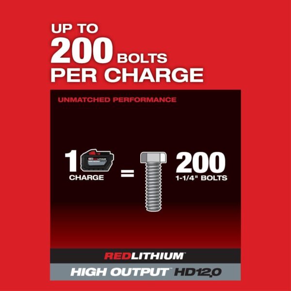 milwaukee – llave de impacto 1" m18 fuel (kit con 2 baterías y cargador)